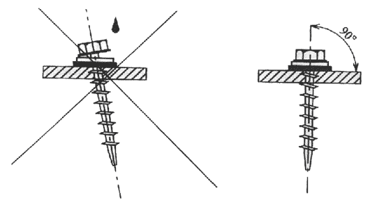 Кровля профнастил Кровля профнастил