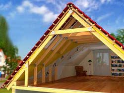 Профнастил на крышу