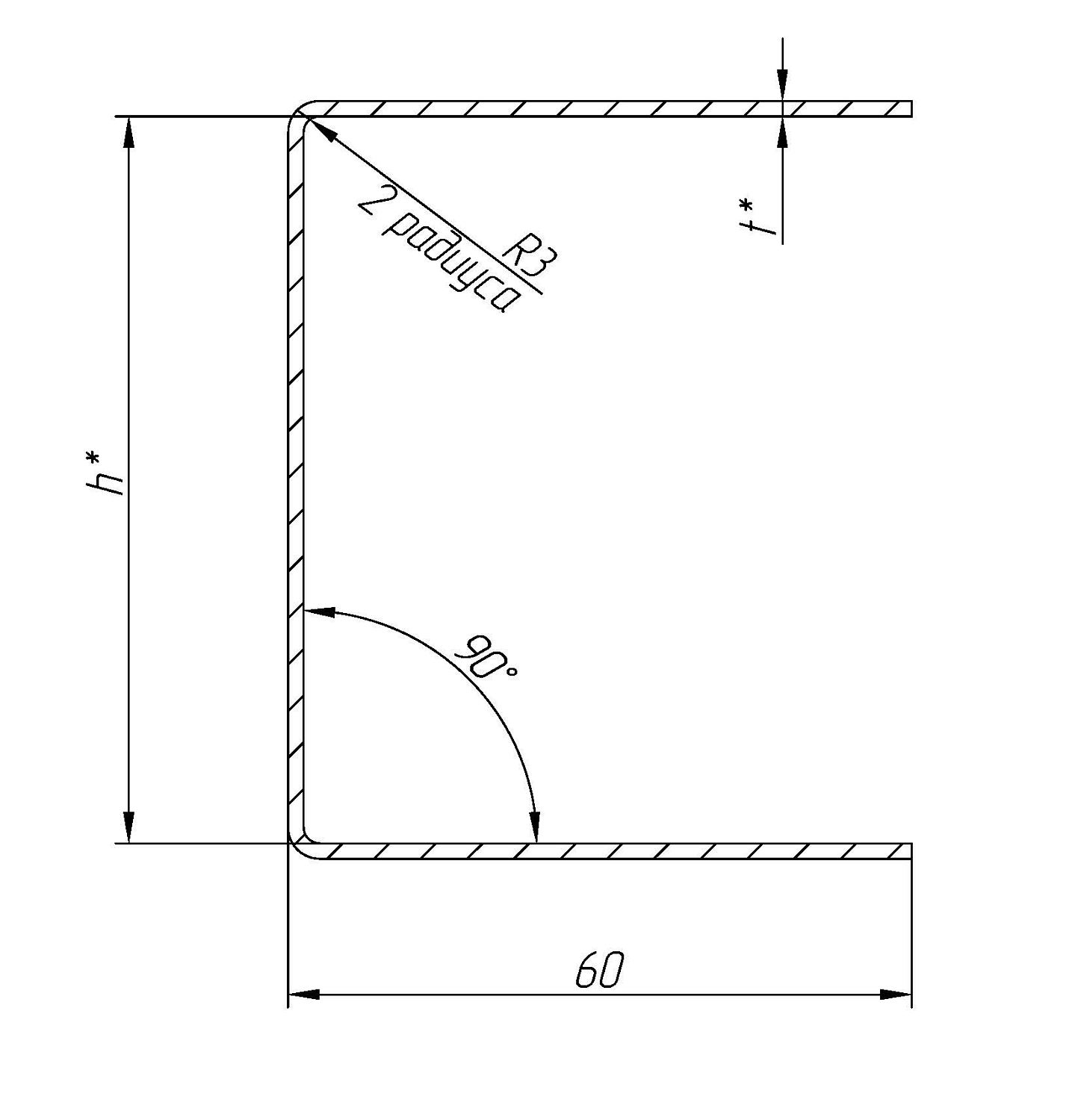 Профили направляющие (размер полок 60 мм)